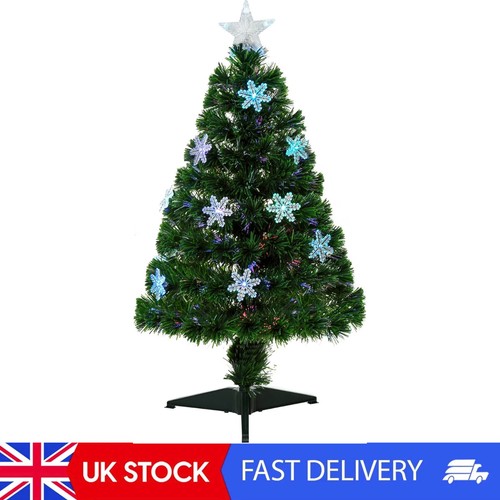 3ft green fibre optic - fibre,